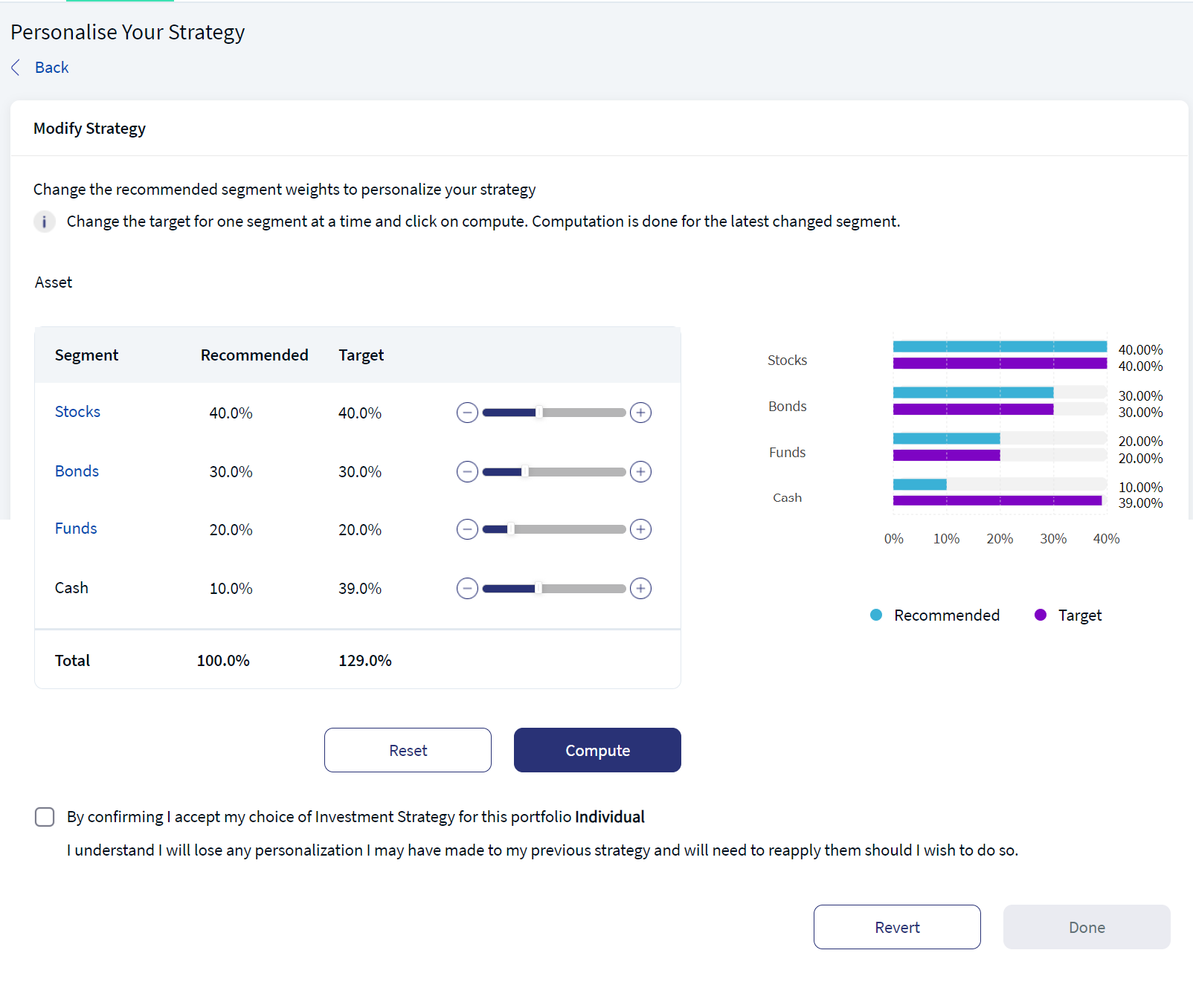 Compute Personalised Strategy